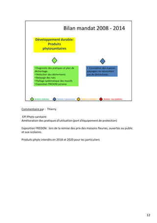 Commentaire par : Thierry
EPI Phyto sanitaire:
Amélioration des pratiques d’utilisation (port d’équipement de protection)
Exposition FREDON: lors de la remise des prix des maisons fleuries, ouvertes au public
et aux scolaires.
Produits phyto interdits en 2018 et 2020 pour les particuliers
12
 