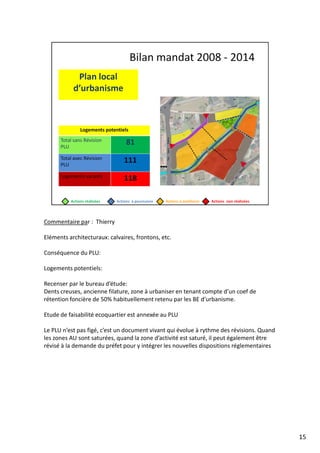 Commentaire par : Thierry
Eléments architecturaux: calvaires, frontons, etc.
Conséquence du PLU:
Logements potentiels:
Recenser par le bureau d’étude:
Dents creuses, ancienne filature, zone à urbaniser en tenant compte d’un coef de
rétention foncière de 50% habituellement retenu par les BE d’urbanisme.
Etude de faisabilité ecoquartier est annexée au PLU
Le PLU n’est pas figé, c’est un document vivant qui évolue à rythme des révisions. Quand
les zones AU sont saturées, quand la zone d’activité est saturé, il peut également être
révisé à la demande du préfet pour y intégrer les nouvelles dispositions réglementaires
15
 