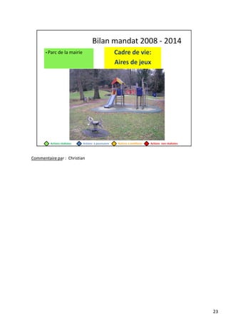 Commentaire par : Christian
23
 