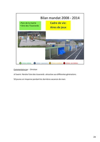 Commentaire par : Christian
A l’avenir: Rendre l’aire des tisserands attractive aux différentes générations.
50 jeunes en moyenne pendant les dernières vacances de mars
24
 