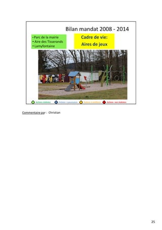 Commentaire par : Christian
25
 