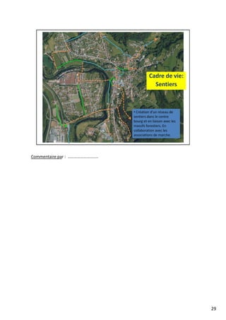 Commentaire par : ………………………..
29
 