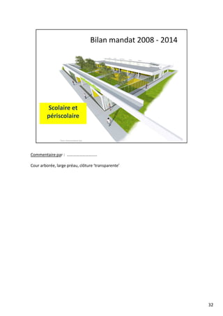 Commentaire par : ………………………..
Cour arborée, large préau, clôture ‘transparente’
32
 
