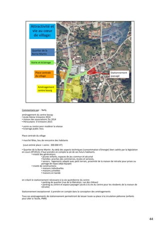 Commentaire par : Nelly
aménagement du centre bourg:aménagement du centre bourg:
• école 4ième trimestre 2014
• maison des associations: fin 2014
• Périscolaire: 3 trimestre 2015
• voirie au centre pour modérer la vitesse
• Eclairage public revu
Place centrale du village
• marché fêtes, lieu de rencontre des habitants
(cout estimé place + voirie : 300 000 HT)
• Quartier de la Borne Martin. Au-delà des aspects techniques (consommation d’énergie) bien cadrés par la législation
en cours (RT2012), il faut prendre en compte la vie de ses futurs habitants.
• mixité des générations:
• jeunes enfants, espaces de jeu commun et sécurisé
• familles: proches des commerces, écoles et services,
• seniors: logements adapté avec petit terrain, proximité de la maison de retraite pour prises ou
portage de repas (déjà équipé)
• mixité de constructions:
• maisons individuelles
• maisons jumelées
• maisons en bande
en créant le stationnement nécessaire à la vie quotidienne du centre
• parking de quartier (rue de la libération, rue des chênes)
• parking au centre et espace paysager (accès à la vie du centre pour les résidents de la maison de
retraite)
Stationnement exceptionnel: à prendre en compte dans la conception des aménagements
Tous ces aménagements de stationnement permettront de laisser toute sa place à la circulation piétonne (enfants
pour aller à l’école, PMR)
44
 