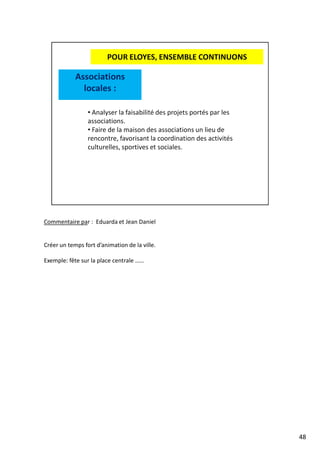 Commentaire par : Eduarda et Jean Daniel
Créer un temps fort d’animation de la ville.
Exemple: fête sur la place centrale ……
48
 