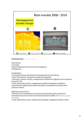 Commentaire par : ………………………..
Présentation:
1/ constats
Constat de bâtiments communaux très énergivores
2/ Diagnostics
3/ Application
Sur les bâtiments hors périmètre de l’aménagement du centre bourg:
• Ecole Fanny Salmon: changement radiateur et régulation
• Gymnases: isolation vestiaire, remplacement chaudières et régulation de la ventilation
par sonde CO2
• Ecole maternelle du centre: changement chaudière et régulation, chaudières
autonomes des logements permettant de baisser la température les week end et
vacances scolaires.
Applications à poursuivre:
• Batiments lié à l’aménagement du centre bourg. Nouvelle école en passif et la
rénovation de l’ancienne mairie et de l’école des tilleuls en BBC (Mentionner les gains
possibles)
• Ecole maternelle du centre: Isolation de l’enveloppe, changement de baies vitrées
8
 