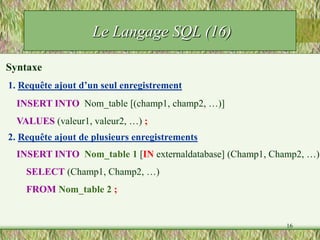 16
Le Langage SQL (16)
1. Requête ajout d’un seul enregistrement
INSERT INTO Nom_table [(champ1, champ2, …)]
VALUES (valeur1, valeur2, …) ;
Syntaxe
2. Requête ajout de plusieurs enregistrements
INSERT INTO Nom_table 1 [IN externaldatabase] (Champ1, Champ2, …)
SELECT (Champ1, Champ2, …)
FROM Nom_table 2 ;
 