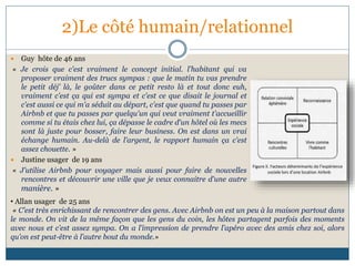 2)Le côté humain/relationnel
 Guy hôte de 46 ans
« Je crois que c'est vraiment le concept initial. l'habitant qui va
proposer vraiment des trucs sympas : que le matin tu vas prendre
le petit déj’ là, le goûter dans ce petit resto là et tout donc euh,
vraiment c'est ça qui est sympa et c'est ce que disait le journal et
c'est aussi ce qui m'a séduit au départ, c'est que quand tu passes par
Airbnb et que tu passes par quelqu'un qui veut vraiment t'accueillir
comme si tu étais chez lui, ça dépasse le cadre d'un hôtel où les mecs
sont là juste pour bosser, faire leur business. On est dans un vrai
échange humain. Au-delà de l’argent, le rapport humain ça c'est
assez chouette. »
 Justine usager de 19 ans
« J’utilise Airbnb pour voyager mais aussi pour faire de nouvelles
rencontres et découvrir une ville que je veux connaitre d'une autre
manière. »
• Allan usager de 25 ans
« C’est très enrichissant de rencontrer des gens. Avec Airbnb on est un peu à la maison partout dans
le monde. On vit de la même façon que les gens du coin, les hôtes partagent parfois des moments
avec nous et c’est assez sympa. On a l’impression de prendre l’apéro avec des amis chez soi, alors
qu’on est peut-être à l’autre bout du monde.»
 