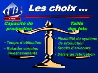 Les choix …
R.T.M.C.
Taille
des lots
Capacité de
production
• Temps d’utilisation
• Retarder certains
investissements
• Flexibilité du système
de production
• Stocks d’en-cours
• Délais de fabrication
 