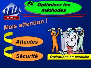 R.T.M.C.
Opérations en parallèle
Attentes
Sécurité
Optimiser les
méthodes
#2
 