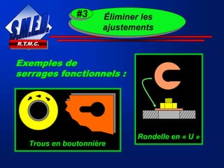 R.T.M.C.
Exemples de
serrages fonctionnels :
Trous en boutonnière
Rondelle en « U »
Éliminer les
ajustements
#3
 