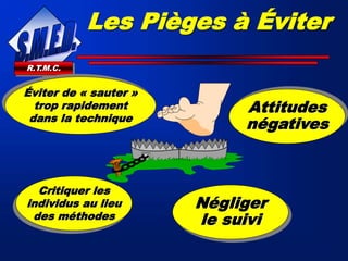 R.T.M.C.
Les Pièges à Éviter
Éviter de « sauter »
trop rapidement
dans la technique
Critiquer les
individus au lieu
des méthodes
Attitudes
négatives
Négliger
le suivi
 