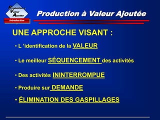 Introduction
Production à
Valeur
Ajoutée Production à Valeur Ajoutée
• ÉLIMINATION DES GASPILLAGES
• Des activités ININTERROMPUE
• Le meilleur SÉQUENCEMENT des activités
• L ’identification de la VALEUR
UNE APPROCHE VISANT :
• Produire sur DEMANDE
 