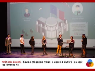 Pitch des projets – Équipe Magazine Fragil : « Genre & Culture : où sont
les femmes ? »

 