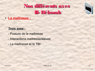 16/12/14 Déborah M 12
Nos différents axesNos différents axes
II- DéborahII- Déborah
● La maîtresse :
Trois axes :
- Posture de la maîtresse
- Interactions maîtresse/élèves
- La maîtresse et le TBI
 