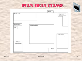 16/12/14 Déborah M 3
PLAN DELA CLASSEPLAN DELA CLASSE
 