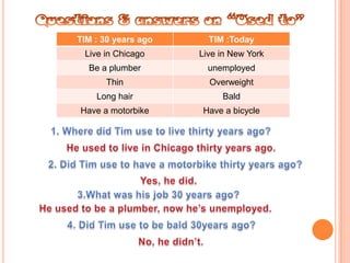 TIM : 30 years ago

TIM :Today

Live in Chicago

Live in New York

Be a plumber

unemployed

Thin

Overweight

Long hair

Bald

Have a motorbike

Have a bicycle

 