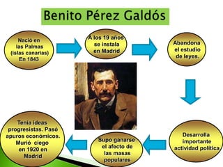         Visión de  MundoEl antropocentrismo (del griego άνθρωπος, anthropos, "humano"; y κέντρον, kentron, "centro").El antropocentrismo es la doctrina que hace al ser humano medida de todas las cosas; su naturaleza y bienestar son los principios de juicio según los que deben evaluarse hacia los demás seres y la organización del mundo en su conjunto.El término tiene dos aplicando por una parte, es un lugar común en la historiografía calificar de antropocéntrico a la cultura renacentista y moderna, en contraposición con el pretendido teocentrismo del Medioevo. La transición de la cultura medieval a la moderna se concibe con frecuencia como un tránsito de una perspectiva filosófica y cultural centrada en Dios a una centrada en el hombre— aunque este modelo ha sido reiteradamente cuestionado por numerosos autores que han intentado mostrar la continuidad entre la perspectiva medieval y la renacentistaConclusión: el antropocentrismo llego a cambiar la época y la mentalidad de las personas ya no siendo dios el centro del universo si no el hombre paso a ser parte de este todo.