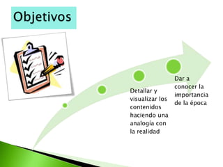 Siglo, país o continente 