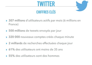 CHIFFRES CLÉS
▸ 307 millions d’utilisateurs actifs par mois (6 millions en
France)
▸ 500 millions de tweets envoyés par jo...