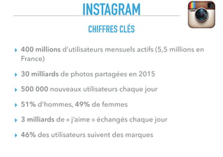 CHIFFRES CLÉS
▸ 400 millions d’utilisateurs mensuels actifs (5,5 millions en
France)
▸ 30 milliards de photos partagées en...