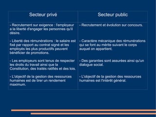 Une école de commerce en 3 ans Réseau EGC :  - Au programme : Culture d'entreprise, gestion, management, techniques commerciales, marketing. - Et après ? Validation du diplôme de responsable en marketing, commercialisation et gestion. Il existe d'autres écoles de commerce, dont 14 ont un diplôme reconnu par l'Éducation Nationale. 