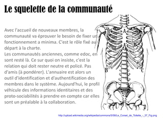 Le squelette de la communauté http://upload.wikimedia.org/wikipedia/commons/5/58/Le_Corset_de_Toilette_-_37_Fig.png   Avec l'accueil de nouveaux membres, la communauté va éprouver le besoin de fixer un fonctionnement a minima. C'est le rôle fixé au départ à la charte. Les communautés anciennes, comme edoc, en sont resté là. Ce sur quoi on insiste, c'est la relation qui doit rester neutre et policé. Pas d'amis (à pondérer). L'annuaire est alors un outil d'identification et d'authentification des membres dans le système. Aujourd'hui, le profil véhicule des informations identitaires et des proto-sociabilités à prendre en compte car elles sont un préalable à la collaboration. 