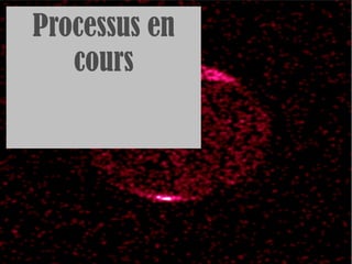 Processus en cours 
