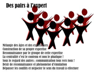 Des pairs à l'expert Mélange des âges et des expériences Construction de sa propre expertise Reconnaissance par le groupe de cette expertise La centralité c'est le contenu et non le phatique ! Sous le regard des autres ; communication tous vers tous ! Désir de reconnaissance et phénomène d'émulation Dépasser les conflits et négocier le sens du travail à effectuer 