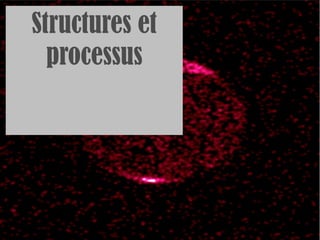 Structures et processus 