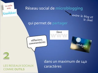 Réseau social de microblogging


               qui permet de partager

                              liens




          ...