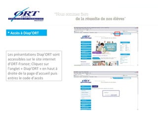  Accès à Diap’ORT




Les présentations Diap’ORT sont
accessibles sur le site internet
d’ORT-France; Cliquez sur
l’onglet « Diap’ORT » en haut à
droite de la page d’accueil puis
entrez le code d’accès
 