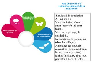 Axe de travail n°3 L'épanouissement de la population L'épanouissement de la population Aménagement du territoire Développement économique Services à la population  Action sociale Vie associative : Culture, sport (accessibilité pour tous)... Valeurs de partage, de solidarité... Information à la population (dans les villages) Aménager des lieux de rencontres (notamment dans les nouveaux quartiers)  : jardins familiaux, aires jeux, placettes + banc et tables,  
