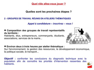 Quel rôle allez-vous jouer ? Quelles sont les prochaines étapes ? 2 - GROUPES DE TRAVAIL RÉUNIS EN ATELIERS THÉMATIQUES Appel à candidature – inscrivez – vous !  Composition des groupes de travail représentatifs du territoire : Habitants, élus, entrepreneurs, commerçants, étudiants, associations, services de la mairie... Environ deux à trois heures par atelier thématique : Sur l'environnement, la gestion des ressources, le développement économique, la politique sociale, le transport... Objectif :  confronter les conclusions du diagnostic technique avec la population afin de connaître les priorités d'intervention ressenties des habitants. 