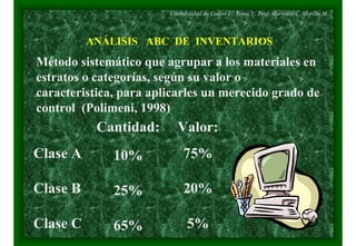 ANÁLISIS ABC DE INVENTARIOS
Método sistemático que agrupar a los materiales en
estratos o categorías, según su valor o
caracteristica, para aplicarles un merecido grado de
control (Polimeni, 1998)
Clase A
Clase B
Clase C
Cantidad:
10%
25%
65%
Valor:
75%
20%
5%
Contabilidad de Costos I. Tema 3. Prof. Marysela C. Morillo M.
 