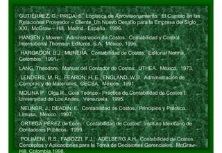 GUTIÉRREZ, G.; PRIDA, B. Logística de Aprovisionamiento. El Cambio en las
Relaciones Proveedor – Cliente, Un Nuevo Desafío para la Empresa del Siglo
XXI. McGraw – Hill. Madrid. España. 1996.
HANSEN y Mowen. Administración de Costos. Contabilidad y Control.
International Thomson Editores, S.A. México. 1996.
HARGADON, B.J.; MUNERA. Contabilidad de Costos. Editorial Norma,
Colombia. 1991.
LANG, Theodore. Manual del Contador de Costos. UTHEA. México. 1973.
LENDERS, M. R.; FEARON, H. E.; ENGLAND, W.B. Administración de
Compras y de Materiales. CECSA. México. 1991.
MOLINA P. Olga R., Guía Teórico - Práctica de Contabilidad de Costos I.
Universidad de Los Andes. Venezuela. 1995.
NEUNER, J.; DEADIN, E. Contabilidad de Costos. Principios y Práctica.
Limusa. México. 1997.
ORTEGA PÉREZ de León. Contabilidad de Costos. Instituto Mexicano de
Contadores Públicos. 1999.
POLIMENI, R.S.; FABOZZI, F.J.; ADELBERG A.H. Contabilidad de Costos.
Conceptos y Aplicaciones para la Toma de Decisiones Gerenciales. McGraw-
Hill. Colombia.1998.
 