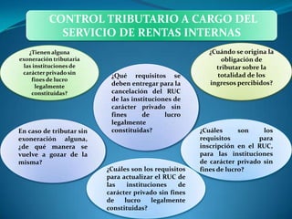 CONTROL TRIBUTARIO A CARGO DEL
            SERVICIO DE RENTAS INTERNAS
   ¿Tienen alguna                                        ¿Cuándo se origina la
exoneración tributaria                                       obligación de
 las instituciones de                                      tributar sobre la
 carácter privado sin                                      totalidad de los
                           ¿Qué requisitos se
    fines de lucro
                           deben entregar para la        ingresos percibidos?
      legalmente
    constituidas?          cancelación del RUC
                           de las instituciones de
                           carácter privado sin
                           fines      de     lucro
                           legalmente
En caso de tributar sin    constituidas?               ¿Cuáles      son    los
exoneración alguna,                                    requisitos         para
¿de qué manera se                                      inscripción en el RUC,
vuelve a gozar de la                                   para las instituciones
misma?                                                 de carácter privado sin
                          ¿Cuáles son los requisitos   fines de lucro?
                          para actualizar el RUC de
                          las    instituciones    de
                          carácter privado sin fines
                          de    lucro    legalmente
                          constituidas?
 