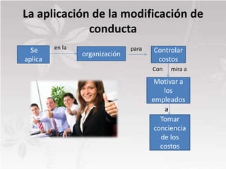 La aplicación de la modificación de
             conducta
  Se     en la                  para   Controlar
                 organización
aplica                                  costos
                                       Con   mira a

                                        Motivar a
                                           los
                                       empleados
                                           a
                                          Tomar
                                        conciencia
                                          de los
                                          costos
 