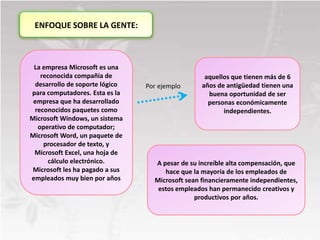 ENFOQUE SOBRE LA GENTE:



 La empresa Microsoft es una
    reconocida compañía de                         aquellos que tienen más de 6
  desarrollo de soporte lógico   Por ejemplo      años de antigüedad tienen una
para computadores. Esta es la                       buena oportunidad de ser
 empresa que ha desarrollado                        personas económicamente
 reconocidos paquetes como                               independientes.
Microsoft Windows, un sistema
   operativo de computador;
Microsoft Word, un paquete de
     procesador de texto, y
 Microsoft Excel, una hoja de
       cálculo electrónico.        A pesar de su increíble alta compensación, que
 Microsoft les ha pagado a sus        hace que la mayoría de los empleados de
empleados muy bien por años        Microsoft sean financieramente independientes,
                                    estos empleados han permanecido creativos y
                                                productivos por años.
 
