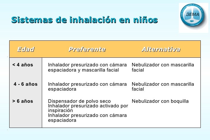 autodisparo alternativa autodisparo alternativa