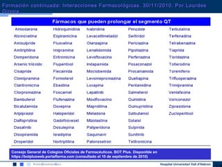 Hospital Universitari Vall d’Hebron
Consejo General de Colegios Oficiales de Farmacéuticos. BOT Plus. Disponible en
https://botplusweb.portalfarma.com (consultado el 10 de septiembre de 2010)
Formación continuada: Interacciones Farmacológicas. 30/11/2010. Por LourdesFormación continuada: Interacciones Farmacológicas. 30/11/2010. Por Lourdes
GironaGirona
 