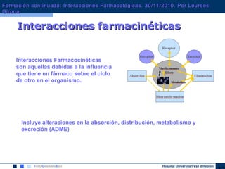 Hospital Universitari Vall d’Hebron
Interacciones farmacinéticasInteracciones farmacinéticas
Interacciones Farmacocinéticas
son aquellas debidas a la influencia
que tiene un fármaco sobre el ciclo
de otro en el organismo.
Incluye alteraciones en la absorción, distribución, metabolismo y
excreción (ADME)
Formación continuada: Interacciones Farmacológicas. 30/11/2010. Por LourdesFormación continuada: Interacciones Farmacológicas. 30/11/2010. Por Lourdes
GironaGirona
 