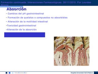 Hospital Universitari Vall d’Hebron
ABSORCIÓN GÁSTRICA
AbsorciónAbsorción
• Cambios del pH gastrointestinal
• Formación de quelatos o compuestos no absorbibles
• Alteración de la motilidad intestinal
•Toxicidad gastrointestinal
•Alteración de la absorción
Formación continuada: Interacciones Farmacológicas. 30/11/2010. Por LourdesFormación continuada: Interacciones Farmacológicas. 30/11/2010. Por Lourdes
GironaGirona
 