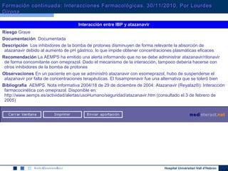 Hospital Universitari Vall d’Hebron
Interacción entre IBP y atazanavir
Riesgo Grave
Documentación Documentada
Descripción Los inhibidores de la bomba de protones disminuyen de forma relevante la absorción de
atazanavir debido al aumento de pH gástrico, lo que impide obtener concentraciones plasmáticas eficaces
Recomendación La AEMPS ha emitido una alerta informando que no se debe administrar atazanavir/ritonavir
de forma concomitante con omeprazol. Dado el mecanismo de la interacción, tampoco debería hacerse con
otros inhibidores de la bomba de protones
Observaciones En un paciente en que se administró atazanavir con esomeprazol, hubo de suspenderse el
atazanavir por falta de concentraciones terapéuticas. El fosamprenavir fue una alternativa que se toleró bien
Bibliografía AEMPS. Nota informativa 2004/18 de 29 de diciembre de 2004: Atazanavir (Reyataz®): Interacción
farmacocinética con omeprazol. Disponible en:
http://www.aemps.es/actividad/alertas/usoHumano/seguridad/atazanavir.htm (consultado el 3 de febrero de
2005)
Formación continuada: Interacciones Farmacológicas. 30/11/2010. Por LourdesFormación continuada: Interacciones Farmacológicas. 30/11/2010. Por Lourdes
GironaGirona
 