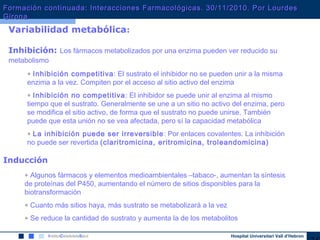 Hospital Universitari Vall d’Hebron
Variabilidad metabólica:
Inhibición: Los fármacos metabolizados por una enzima pueden ver reducido su
metabolismo
• Inhibición competitiva: El sustrato el inhibidor no se pueden unir a la misma
enzima a la vez. Compiten por el acceso al sitio activo del enzima
• Inhibición no competitiva: El inhibidor se puede unir al enzima al mismo
tiempo que el sustrato. Generalmente se une a un sitio no activo del enzima, pero
se modifica el sitio activo, de forma que el sustrato no puede unirse. También
puede que esta unión no se vea afectada, pero sí la capacidad metabólica
• La inhibición puede ser irreversible: Por enlaces covalentes. La inhibición
no puede ser revertida (claritromicina, eritromicina, troleandomicina)
• Algunos fármacos y elementos medioambientales –tabaco-, aumentan la síntesis
de proteínas del P450, aumentando el número de sitios disponibles para la
biotransformación
• Cuanto más sitios haya, más sustrato se metabolizará a la vez
• Se reduce la cantidad de sustrato y aumenta la de los metabolitos
Inducción
Formación continuada: Interacciones Farmacológicas. 30/11/2010. Por LourdesFormación continuada: Interacciones Farmacológicas. 30/11/2010. Por Lourdes
GironaGirona
 