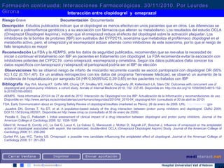 Hospital Universitari Vall d’Hebron
Interacción entre clopidogrel y omeprazol
Riesgo Grave Documentación Documentada
Descripción Estudios publicados indican que el clopidogrel es menos efectivo en unos pacientes que en otros. Las diferencias se
atribuyen a polimorfismoa genéticos y a su asociación con fármacos que alteran su metabolismo. Los resultados del estudio OCLA
(Omeprazol Clopidogrel Aspirina), indican que el omeprazol reduce el efecto del clopidogrel sobre la activación plaquetar. Los
inhibidores de la bomba de protones (IBP) son sustratos del CYP2C19, isoenzima que metaboliza el profármaco clopidogrel en el
metabolito activo, pero, el omeprazol y el esomeprazol actúan además como inhibidores de este isoenzima, por lo que el riesgo de
fallo terapéutico es mayor
Recomendación La FDA y la AEMPS, ante los datos de seguridad publicados, recomiendan que se reevalue la necesidad de
iniciar o continuar el tratamiento con IBP en pacientes en tratamiento con clopidogrel. La FDA recomienda evitar la asociación con
inhibidores potentes del CYP2C19, como omeprazol, esomeprazol y cimetidina. Según los datos publicados (falta conocer los
datos específicos con lansoprazol y rabeprazol) el pantoprazol podría ser el IBP de elección
Observaciones No se observó riesgo de infarto de miocardio recurrente cuando se asoció pantoprazol con clopidogrel OR (95%
IC):1,02 (0,70-1,47). En un análisis retrospectivo con los datos del programa Tennessee Medicaid, se observó un aumento de la
incidencia de hospitalización por sangrado GI (HR 0,50(95%IC 0,39 0,65) en los pacientes no tratados con IBP
Bibliografía Ray WA, Murray KT, Griffin MR, Chung CP, Smalley WE, Hall K, Daugherty JR, Kaltenbach LA, Stein CM. Outcomes with concurrent use of
clopidogrel and proton-pump inhibitors: a cohort study. Annals of Internal Medicine 2010; 152: 337-45. Disponible en: http://dx.doi.org/10.1059/0003-4819-152-
6-201003160-00003
AEMPS. Nota informativa 2010/4 de 27 de abril de 2010: Interacción de Clopidogrel con los IBP: Actualización de la Información y recomendaciones de uso.
Disponible en: http://www.aemps.es/actividad/alertas/usoHumano/seguridad/2010/NI_2010-04_clopidogrel.htm (consultado el 30 de abril de 2010)
FDA. Early Communication about an Ongoing Safety Review of clopidogrel bisulfate (marketed as Plavix). 26 de enero de 2009. URL: http://www.fda.gov
Juuelink DN, Gomes T, Ko DT, et al. A population-based estudy of the drug interaction between proton pump inhibitors and clopidogrel. CMAJ 2009;
DOI:10.1503/cmaj.082001. Disponible en http://www.cmaj.ca (consultado el 30 de enero de 2009)
Pezalla E, Day D, Palliadath I. Initial assessment of clinical impact of a drug interaction between clopidogrel and proton pump inhibitors. Journal of the
American College of Cardiology 2008; 52: 1038-1039
Gilard M, Arnaud B, Cornily J-C, Le Gal G, Lacut K, Le Calvez G, Mansourati J, Mottier D, Adgrall J-F, Boschat J, Influence of omeprazol on the antiplatelet
action of clopidogrel associated with aspirin: the randomized, double-blind OCLA (Omeprazol Clopidogrel Aspirin) Study. Journal of the American College of
Cardiology 2008; 51: 256-260
Gurbel PA, Lau WC, Tantry US. Omeprazol: a possible new candidate influencing the antiplatelet effect of clopidogrel. Journal of the American College of
Cardiology 2008; 51: 261-263
Formación continuada: Interacciones Farmacológicas. 30/11/2010. Por LourdesFormación continuada: Interacciones Farmacológicas. 30/11/2010. Por Lourdes
GironaGirona
 