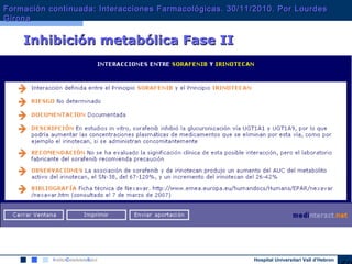 Hospital Universitari Vall d’Hebron
Inhibición metabólica Fase IIInhibición metabólica Fase II
Formación continuada: Interacciones Farmacológicas. 30/11/2010. Por LourdesFormación continuada: Interacciones Farmacológicas. 30/11/2010. Por Lourdes
GironaGirona
 