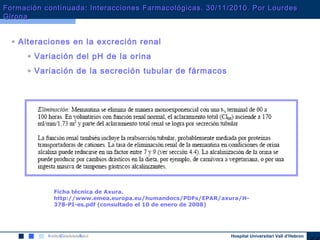 Hospital Universitari Vall d’Hebron
Ficha técnica de Axura.
http://www.emea.europa.eu/humandocs/PDFs/EPAR/axura/H-
378-PI-es.pdf (consultado el 10 de enero de 2008)
• Alteraciones en la excreción renal
• Variación del pH de la orina
• Variación de la secreción tubular de fármacos
Formación continuada: Interacciones Farmacológicas. 30/11/2010. Por LourdesFormación continuada: Interacciones Farmacológicas. 30/11/2010. Por Lourdes
GironaGirona
 