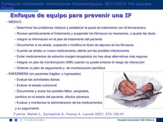Hospital Universitari Vall d’Hebron
• MÉDICO
• Determinar los problemas médicos y establecer la pauta de tratamiento con el farmacéutico
• Revisar periódicamente el tratamiento y suspender los fármacos no necesarios, o ajustar las dosis
• integrar la información en el plan de tratamiento del paciente
• Documentar si se añade, suspende o modifica la dosis de algunos de los fármacos
• Cuando se añada un nuevo medicamento, alertar por las posibles interacciones
• Evitar medicamentos de estrecho margen terapéutico sin hay otras alternativas más seguras
• Integrar un plan de monitorización (INR) cuando no puede evitarse el riesgo de interacción
• Ordenar un plan de seguimiento y de monitorización periódica
• ENFERMERA (en pacientes frágiles, o ingresados)
• Evaluar las actividades diarias
• Evaluar el estado nutricional
• Documentar y avisar los posibles fallos, sangrados,
cambios en el estado del paciente, efectos adversos
• Evaluar y monitorizar la administración de los medicamentos
y su seguimiento
Enfoque de equipo para prevenir una IFEnfoque de equipo para prevenir una IF
Fuente: Mallet L, Spinewine A, Huang A. Lancet 2007; 370:185-91
Formación continuada: Interacciones Farmacológicas. 30/11/2010. Por LourdesFormación continuada: Interacciones Farmacológicas. 30/11/2010. Por Lourdes
GironaGirona
 