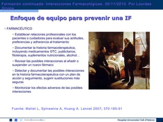 Hospital Universitari Vall d’Hebron
• FARMACÉUTICO
• Establecer relaciones profesionales con los
pacientes o cuidadores para evaluar sus actitudes,
preferencias y adherencia al tratamiento
• Documentar la historia farmacoterapéutica,
incluyendo medicamentos OTC, publicitarios,
fitoterapia, suplementos nutricionales, alcohol…
• Revisar las posibles interacciones al añadir o
suspender un nuevo fármaco
• Detectar y documentar las posibles interacciones
en la historia farmacoterapéutica con un plan de
acción y seguimiento, sugerir sustituciones más
seguras
• Monitorizar los efectos adversos de las posibles
interacciones
Enfoque de equipo para prevenir una IFEnfoque de equipo para prevenir una IF
Fuente: Mallet L, Spinewine A, Huang A. Lancet 2007; 370:185-91
Formación continuada: Interacciones Farmacológicas. 30/11/2010. Por LourdesFormación continuada: Interacciones Farmacológicas. 30/11/2010. Por Lourdes
GironaGirona
 